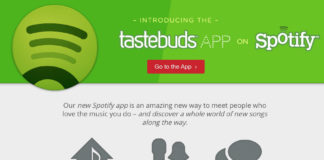 Spotify Tastebuds