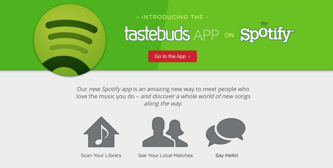 Spotify Tastebuds