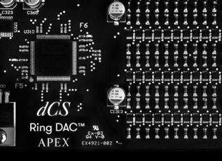 APEX-Ring-DAC