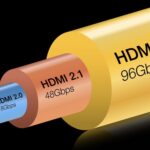 HDMI 2.2